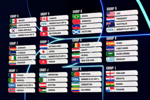 2026 FIFA World Cup Draw Unveiled: US Faces Grueling Path, England Draws Favorable Group