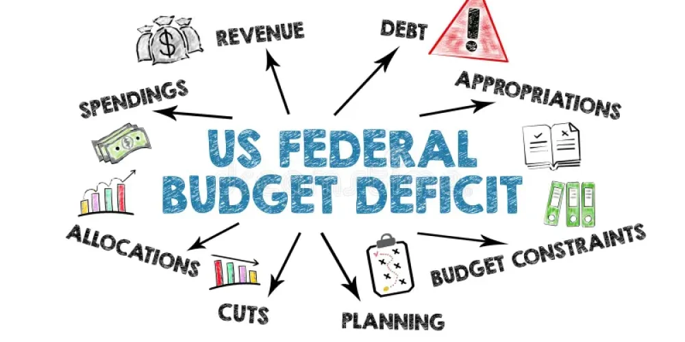 U.S. Budget Deficit Surges to $284 Billion in October as Shutdown Disruptions Inflate Costs