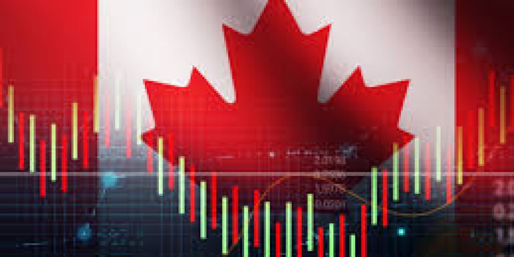 Canada stock market outlook